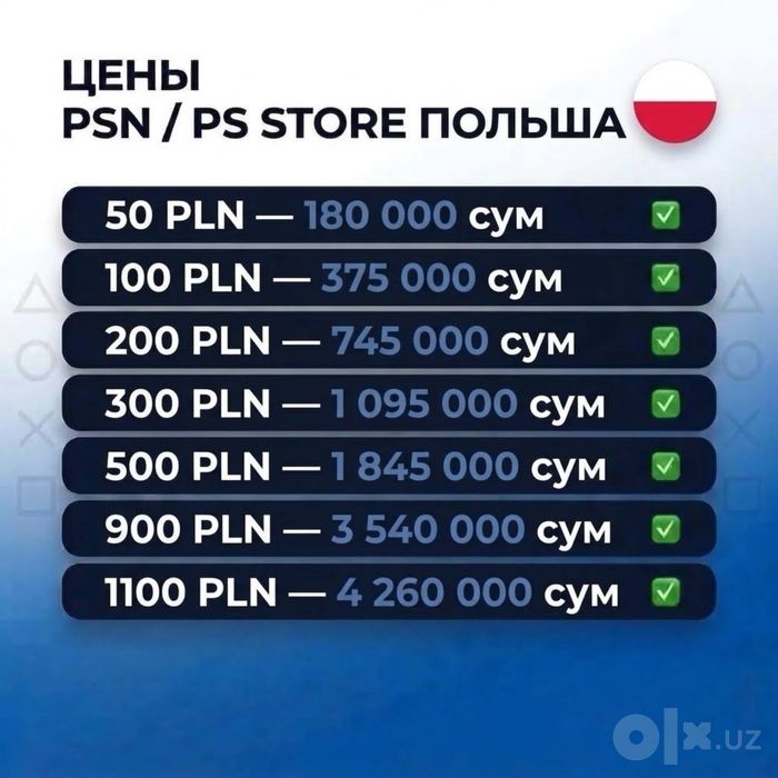 Пополнение PSN | PS Store Польша | Моментальная выдача