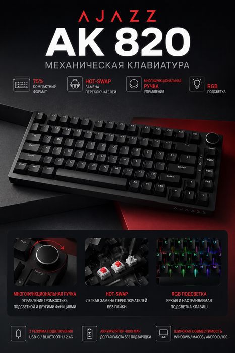 Продам игровой-стримерский сетап со всей перефирией