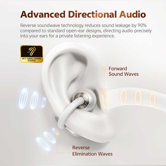 QCY C50 щипки за уши, безжични Bluetooth 6.0 слушалки