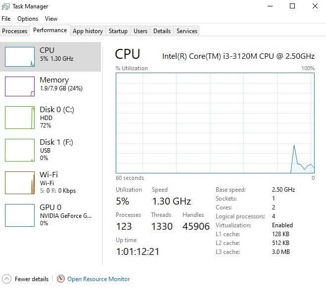 Laptop Medion Akoya I3 3120m Ram 8G HDD/SSD, 15.6 inch 40 cm