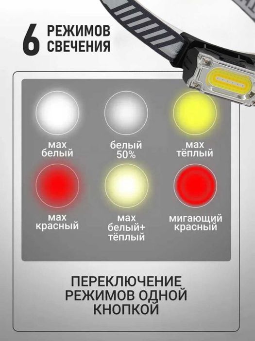 Налобный фонарь 400Лм с магнитом, 6 режимами, крепл на кепку 1200 мА·ч