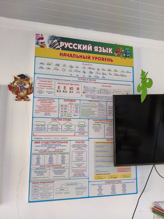 Стенды для кабинета