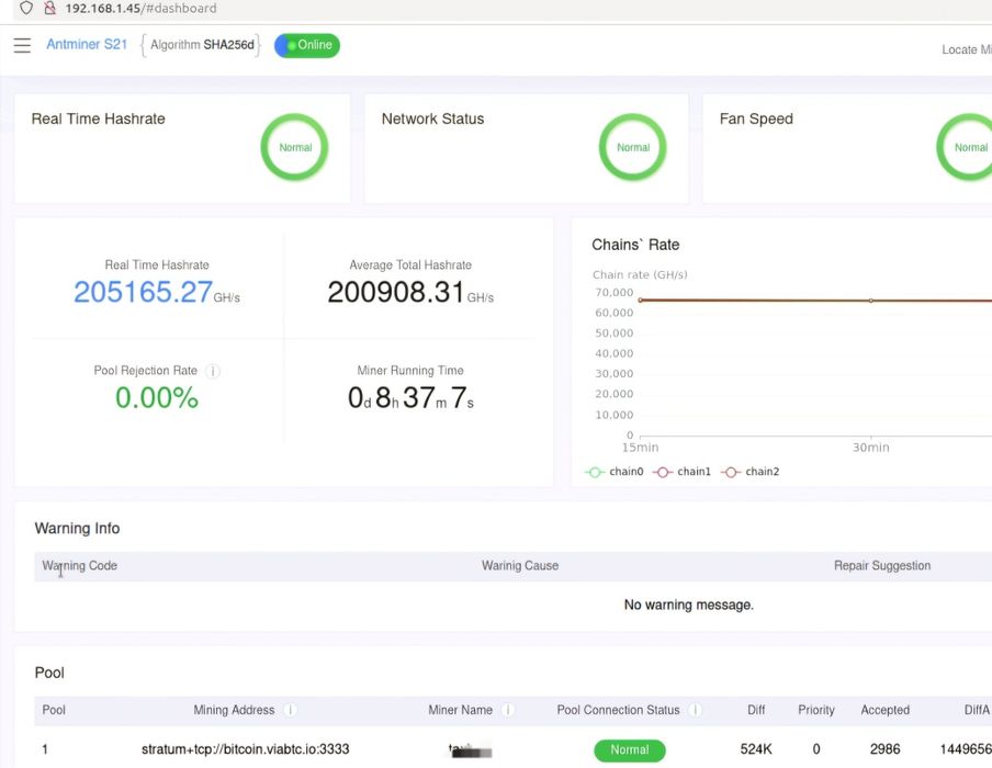 Antminer s21 200th НАЛИЧЕН