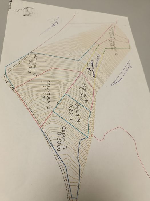 Участок 7соток..