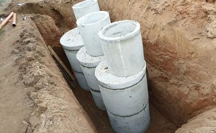 Септик канализация выгребная яма  чистка канализации