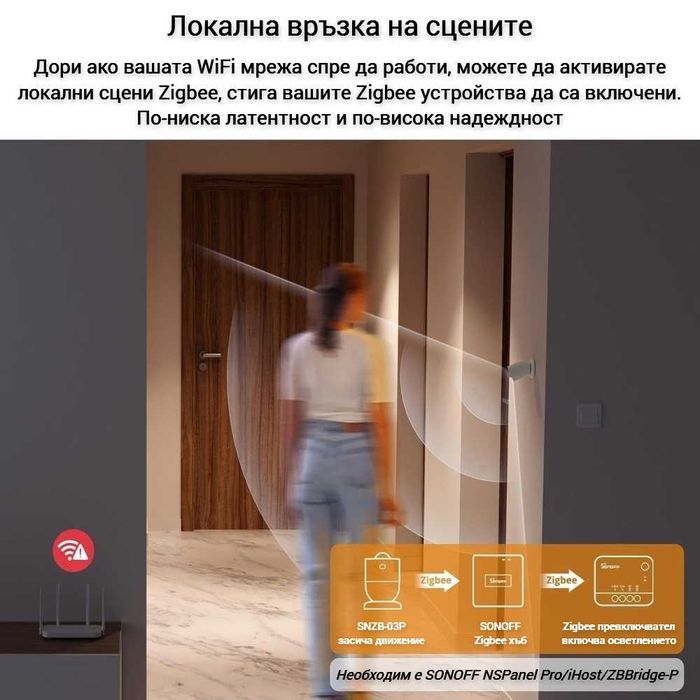 SONOFF SNZB-03P – ZigBee Сензор за движение