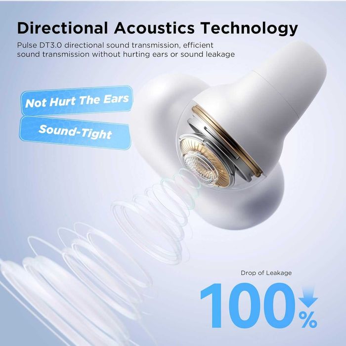 Безжични слушалки Sanag с Bluetooth 5.3 с калъф, iPhone и Android