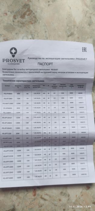 Светодиодный светильник Т12.