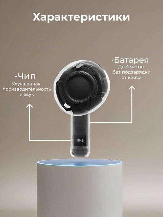 Airpods 4 (с шумоподавлением)