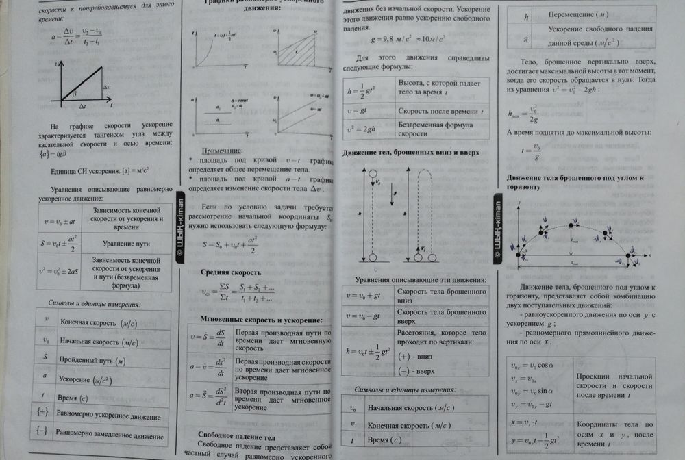 Физика Шың кытап