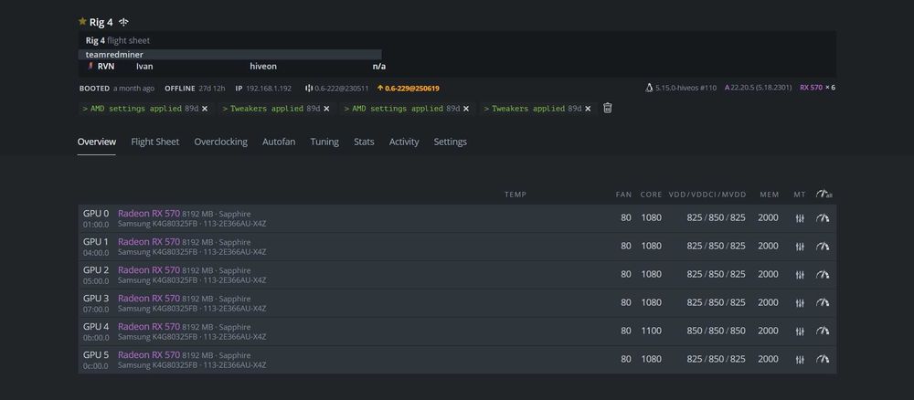 6x 570 8GB Mining Rig Копачка за криптовалути