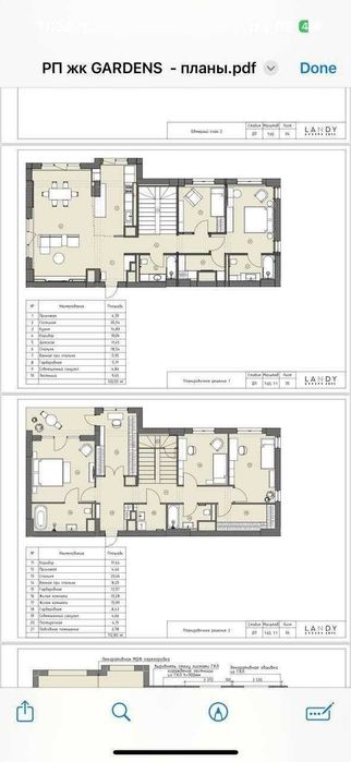 Срочно  Продается каробка ПЕНТХАУС Ташкент Сити Gardens residence
