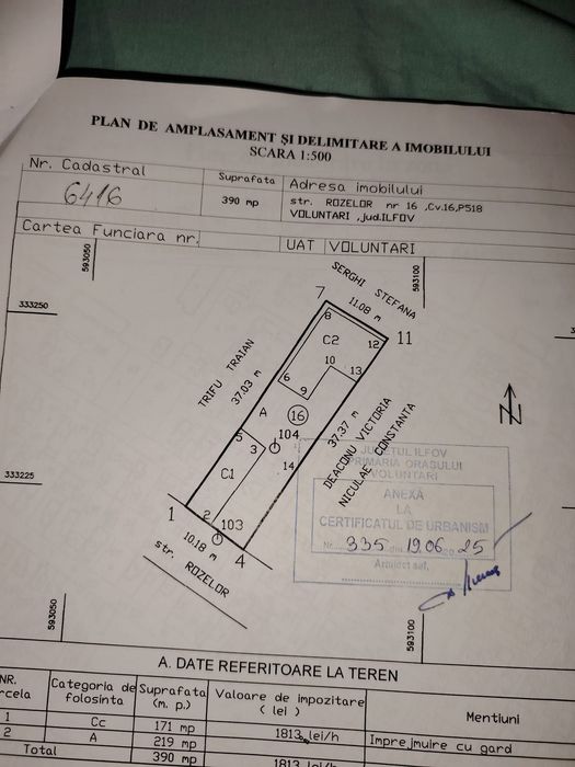 Casa de vânzare Voluntari Ilfov 390mp