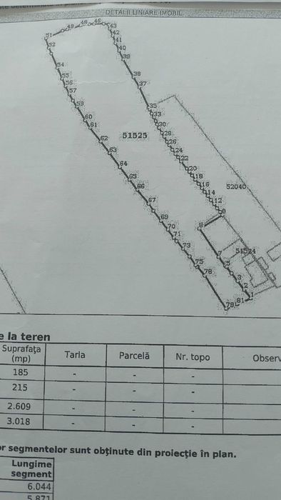 De vanzare teren intravilan comuna Deda