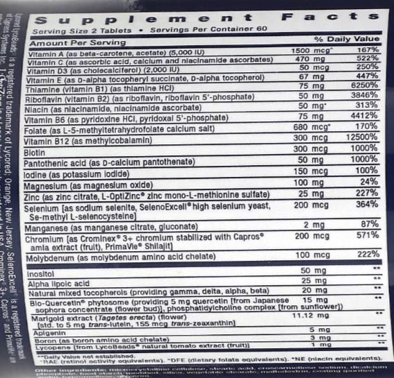 Мультивитамин Two-Per-Day