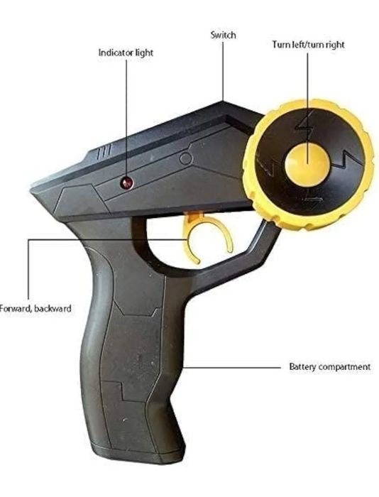 Masina telecomandata.