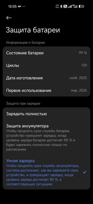 Xiaomi 17 256 2 сим Gloval