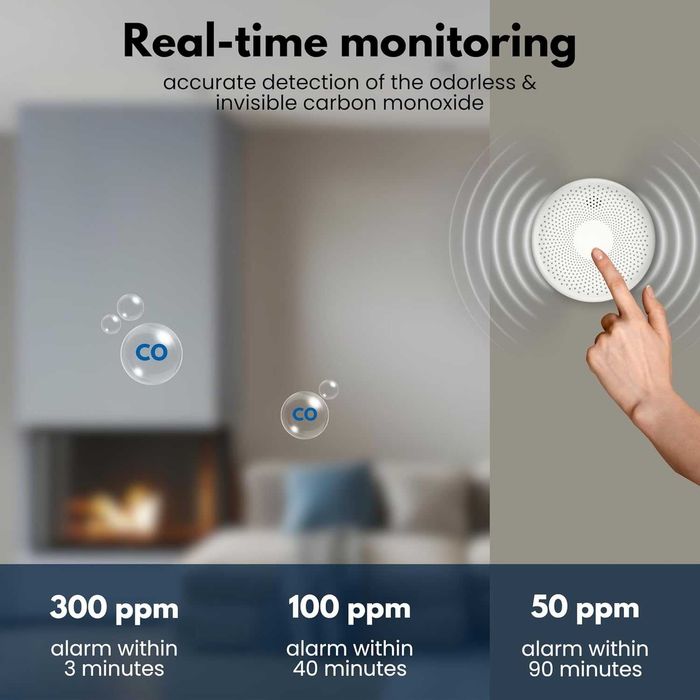 Aroha Safety Pro комбинирана аларма за дим и въглероден оксид