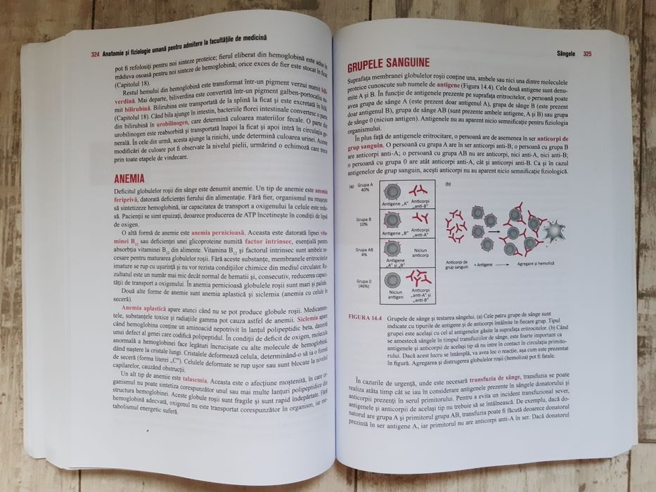 BARRON'S Anatomie și Fiziologie Umană