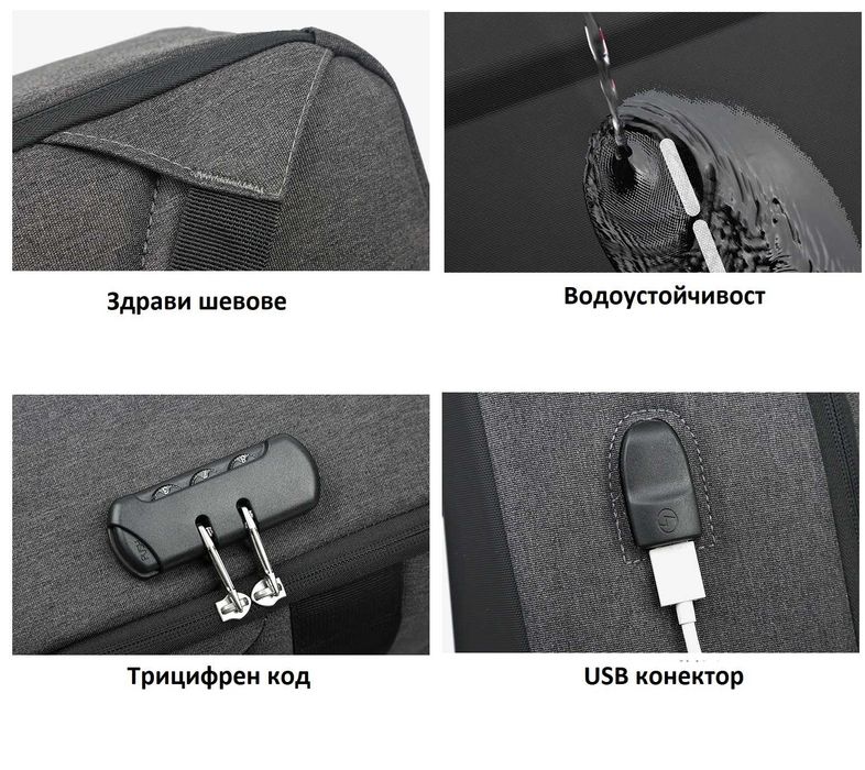 Водоустойчива раница за лаптоп с дизайн против кражба