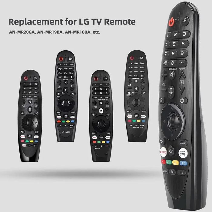 Telecomanda LG Magic Remote MR20GA Voice Control și Mouse