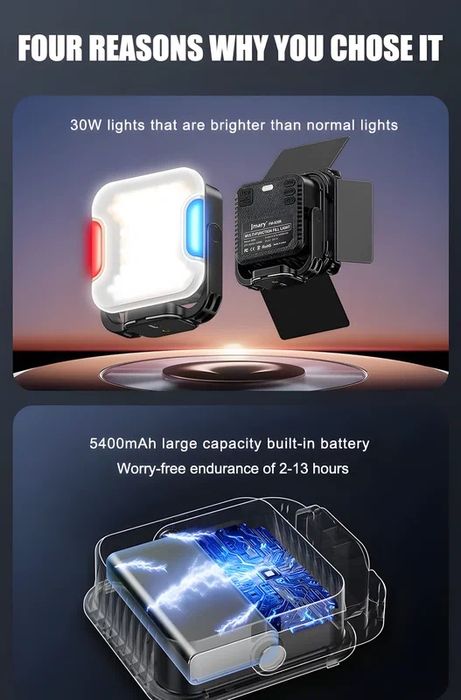 Светодиодная панель JMARY FM-328R черная — для фото и видеосъемки