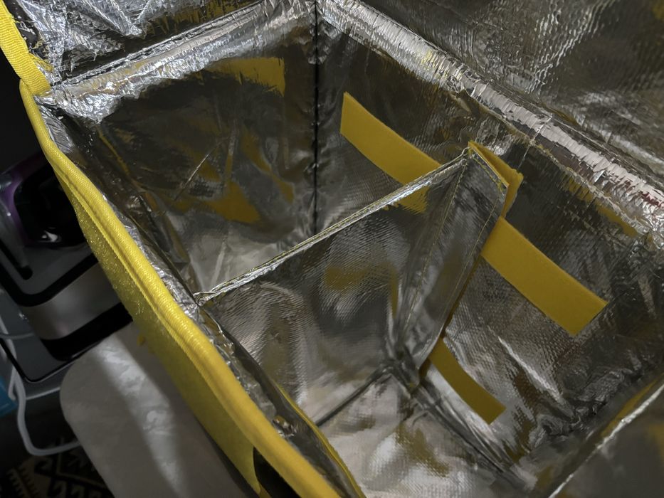 Термо сумка яндекс