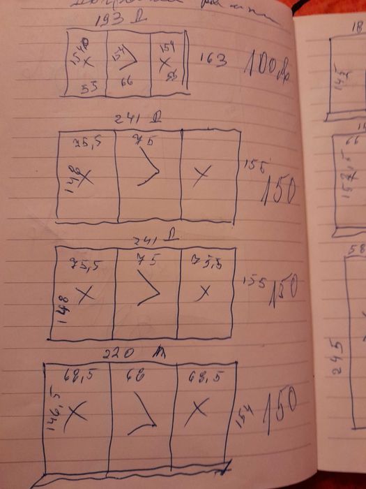 дограма  2 ра употреба