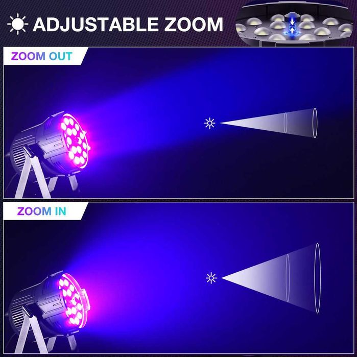 18 LED Par Spot RGBWA UV 6 IN 1, 105W DMX512
