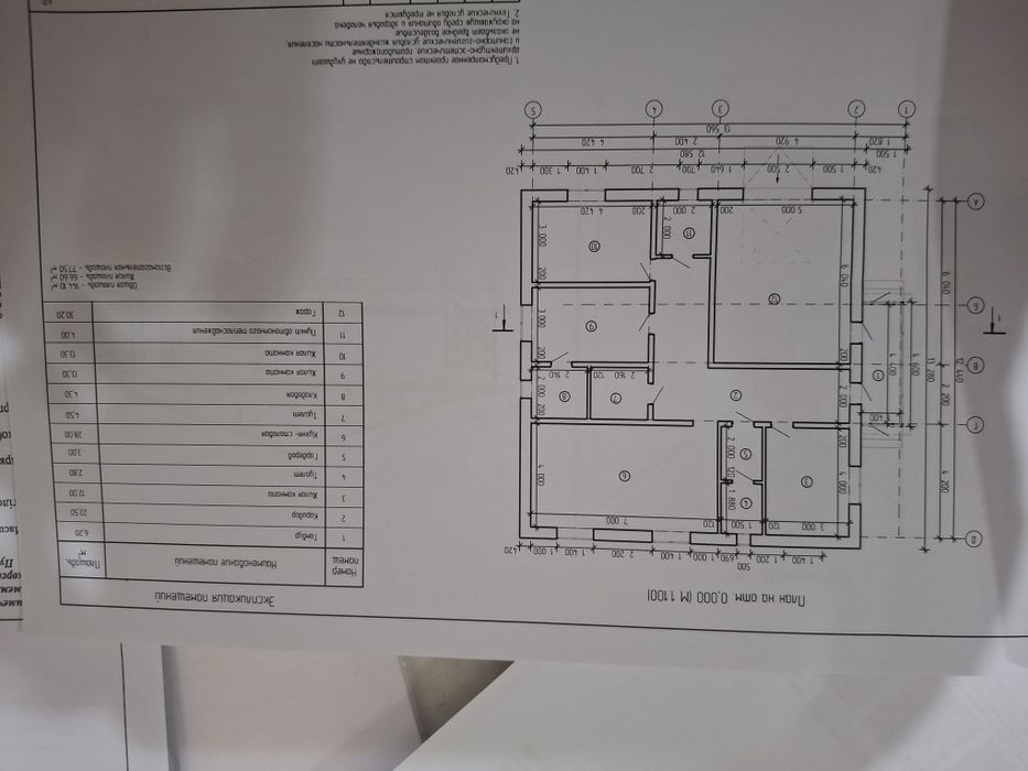 Земельный участок