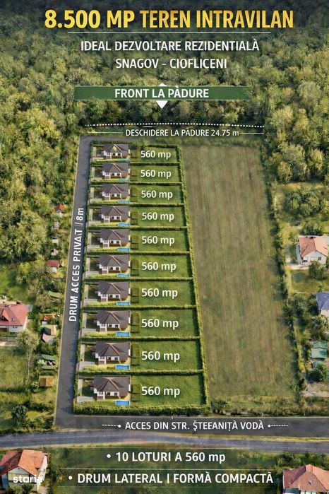 8.500 mp cu deschidere la padure, dublă deschidere Snagov –Ghermanesti