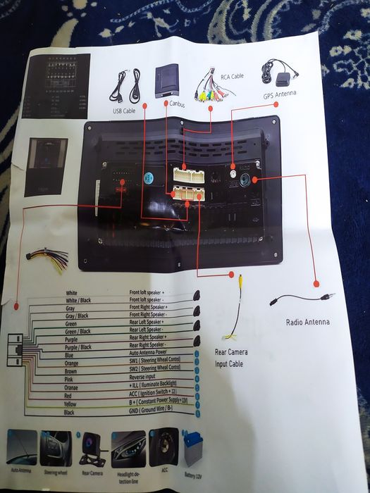 Продам автомагнитолу Android