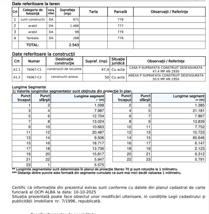 Proprietate centrala de vanzare in Hoparta - 2543 mp