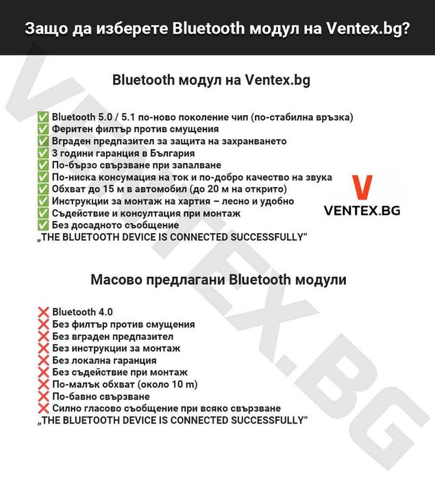 Bluetooth 5.0 адаптер за Audi A4 B8 + 3 години гаранция - Ventex