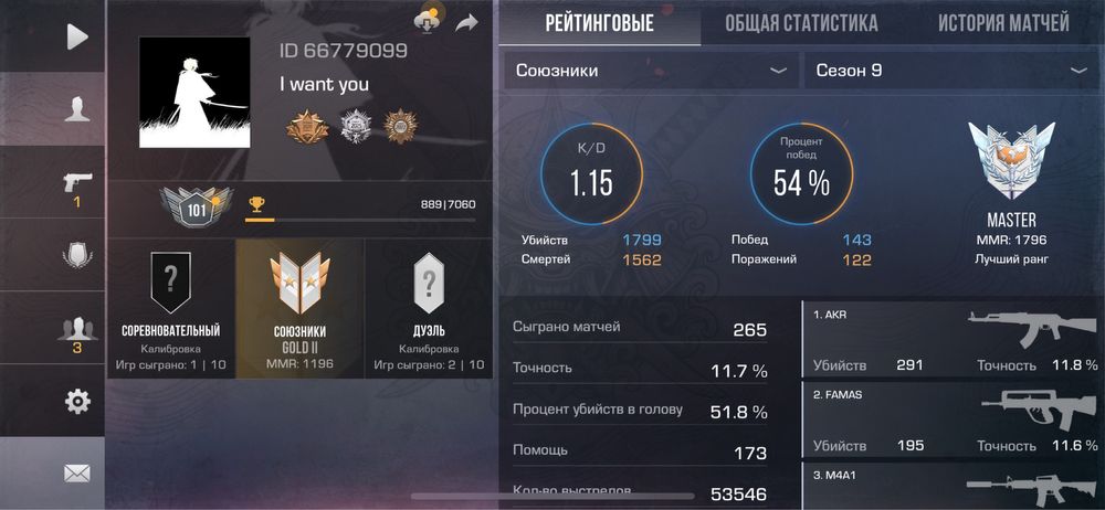 Стандофф ак сатылады