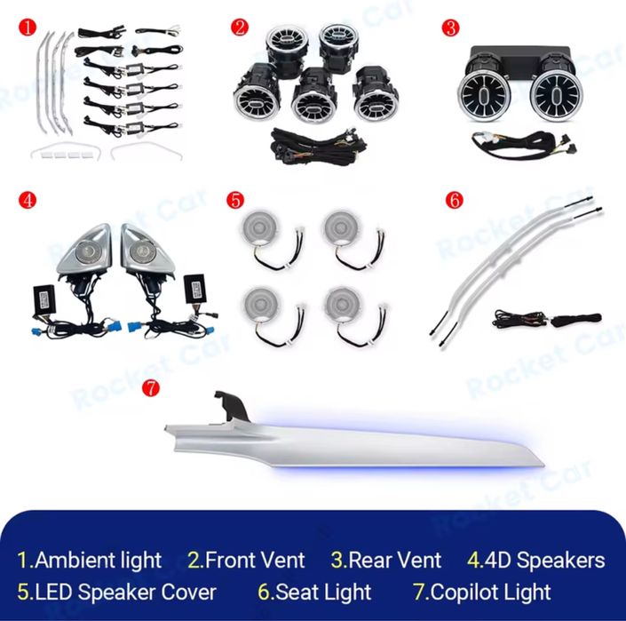 Lumini ambientale Mercedes C w205 / Glc x253
