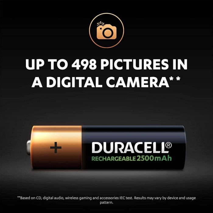 Презареждащи акумулаторни батерии Duracell 2500mAh AA 4бр