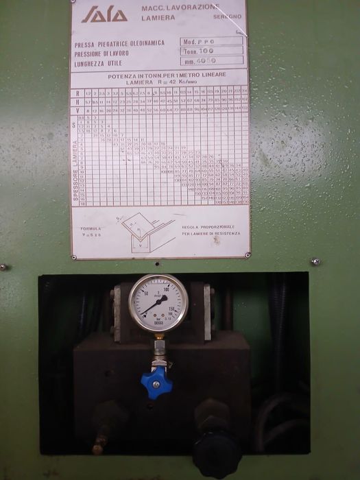 Abkant hidraulic CNC