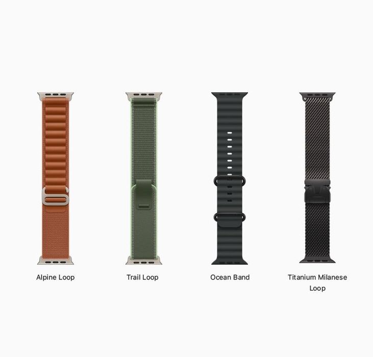 Новый Apple Watch Ultra Оригинал Ремешок