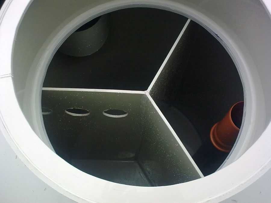 Separatoare Grasimi si Hidrocarburi