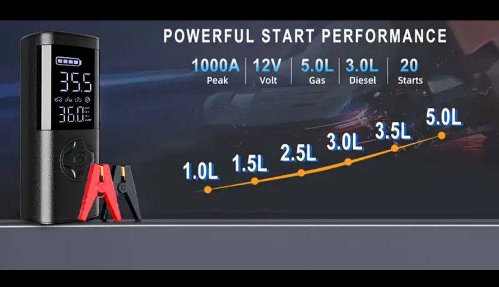 Пусковое устройство. Модель VC- 036A