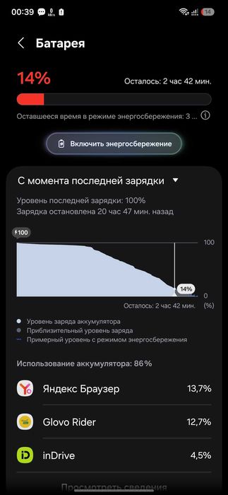 Samsung galaxy a55
