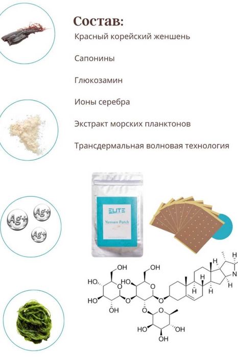 Трансдермальный пластырь