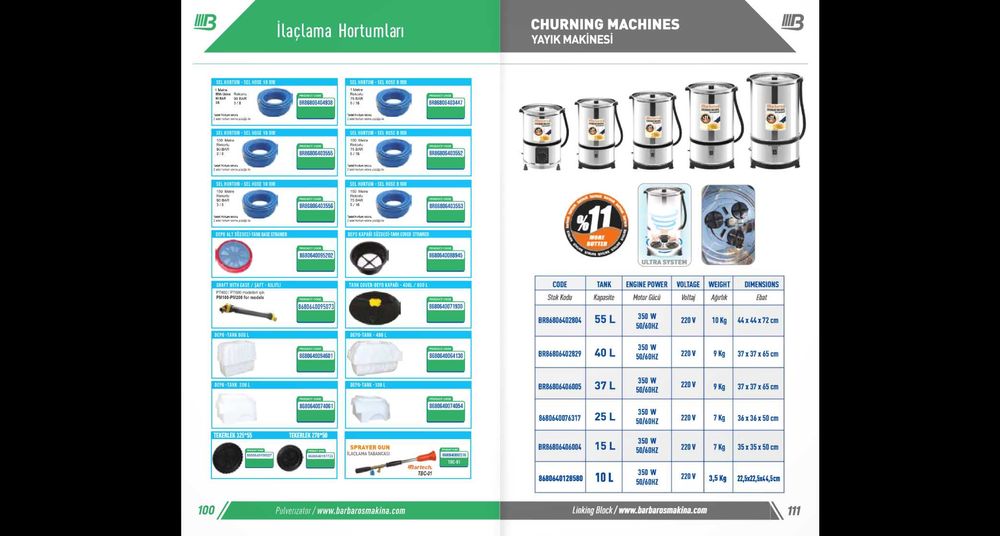 Маслобойка BARBAROS 55L предназначена для сбивания масла из сливок