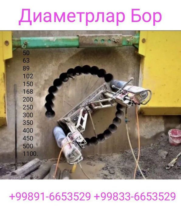 Битон тешиш ва кесиш