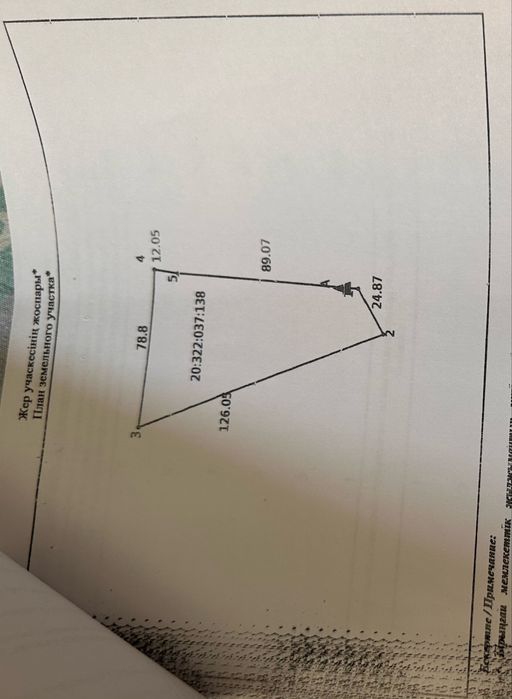 продам землю 15 соток