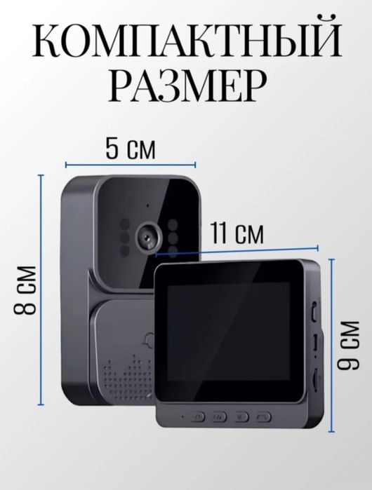 Видеодомофон для дома и офиса