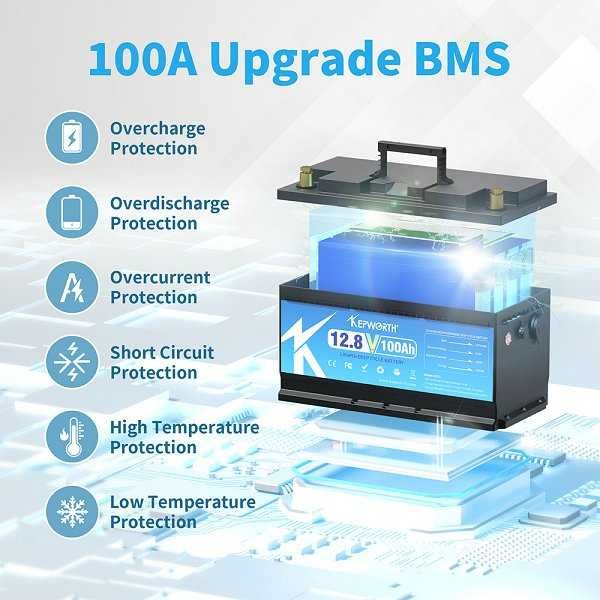 Акумулатор, батерия, 12V100AH LiFePO4 Battery BMS 6000+ Deep Cycle + Зарядно