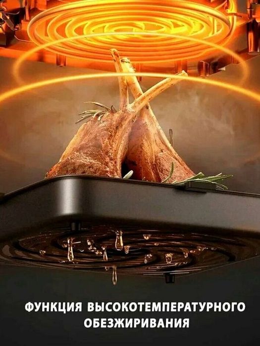 Аэрогриль Xiaomi Air Fryer 6.5L