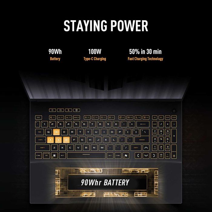 Asus TUF Gaming F16 5050